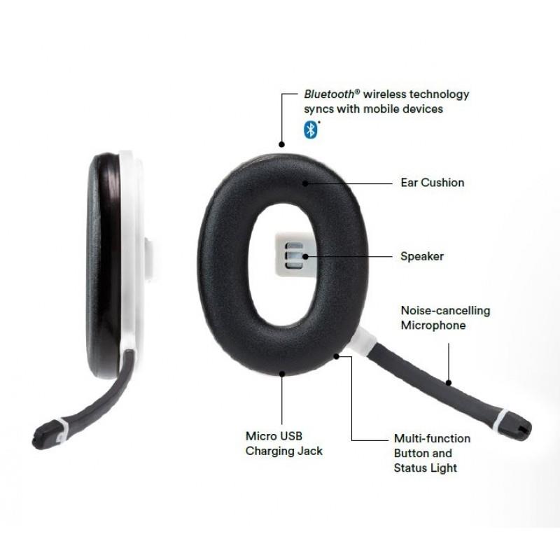 PELTOR WIRELESS COMMUNICATION ACCESSORY